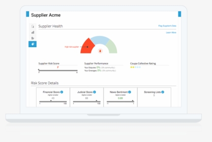 Coupa Expenses, HD Png Download, Free Download