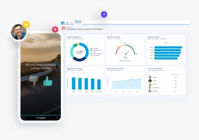 Salesforce Service Cloud Dashboards, HD Png Download, Free Download