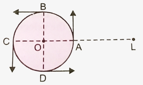 Diagram, HD Png Download, Free Download