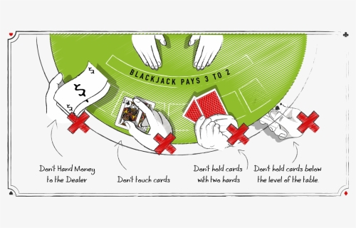 Blackjack Hand Gestures , Png Download - Blackjack Hand Signals, Transparent Png, Free Download