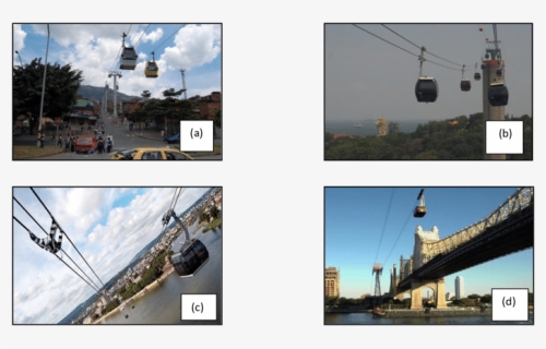 Suspension Bridge, HD Png Download, Free Download