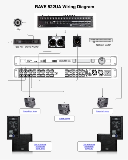 Diagram, HD Png Download, Free Download