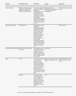 Document, HD Png Download, Free Download