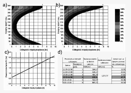 Diagram, HD Png Download, Free Download