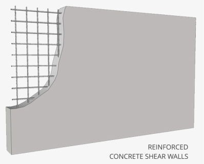 Image Reinforced Concrete Shear Walls On Https - Reinforced Concrete Png, Transparent Png, Free Download