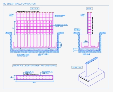 Shear Wall Foundation Details, HD Png Download, Free Download