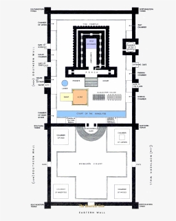 Temple Layout - Herod's Temple, HD Png Download, Free Download