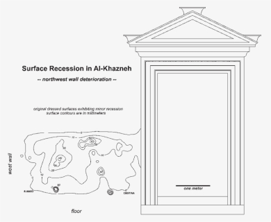Diagram, HD Png Download, Free Download