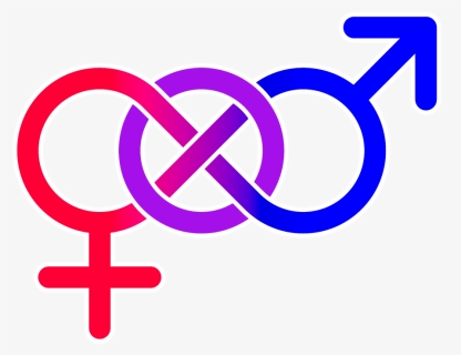 Male Female Confusion - Gender And Sexuality, HD Png Download, Free Download