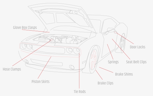 Teflon Coatings In The Automotive Industry - Sports Car, HD Png Download, Free Download