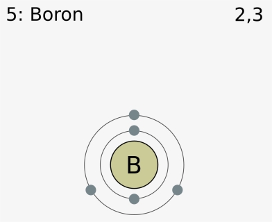 Electron Shell 005 Boron - Circle, HD Png Download, Free Download