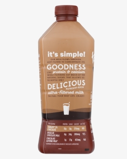 Chocolate Milk Png - Coffee Substitute, Transparent Png, Free Download