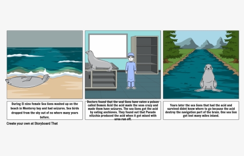 Wave Erosion Comic Strip, HD Png Download, Free Download