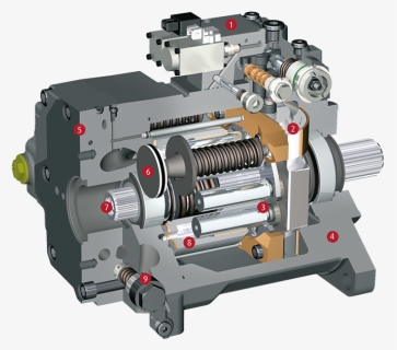 Hydraulic 12 Piston Pumps, HD Png Download, Free Download