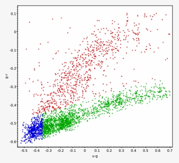 Plot, HD Png Download, Free Download
