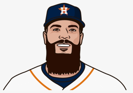 When Was The Last Time The Astros Had 100 Wins In A - Jose Altuve Png, Transparent Png, Free Download