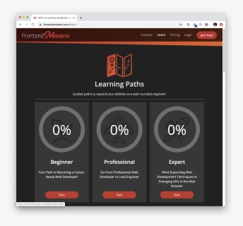 Frontend Masters Certificate, HD Png Download, Free Download