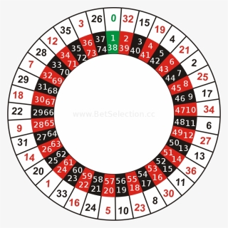 Roulette Wheel Clipart Transparent - 60x60, HD Png Download, Free Download