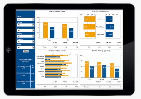 Edu Higher Ed Dashboard - Tablet Computer, HD Png Download, Free Download