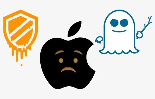 Baker Drawing Vulnerability - Spectre And Meltdown Vulnerabilities, HD Png Download, Free Download