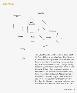 Document, HD Png Download, Free Download