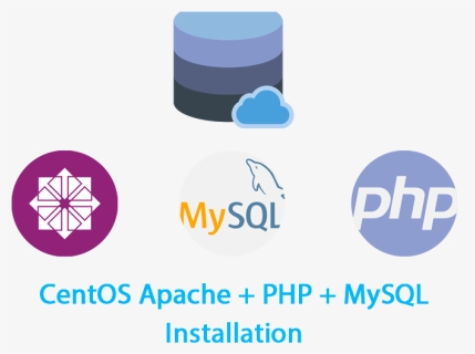 Centos Apache Installation - Php, HD Png Download, Free Download