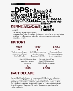 Esports - Poster, HD Png Download, Free Download