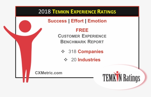 Temkin Group, HD Png Download, Free Download