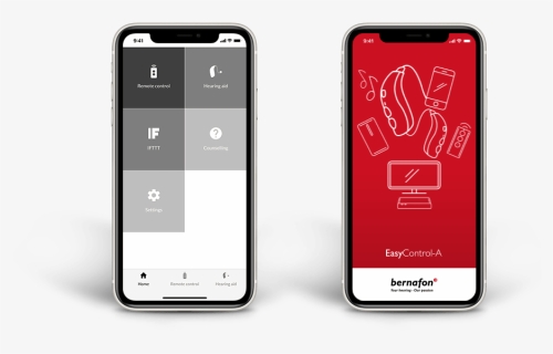 Iphone, HD Png Download, Free Download