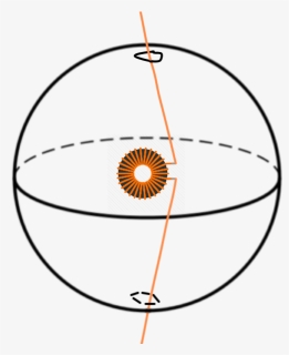 Enter Image Description Here - Solid Geometric Shape Sphere, HD Png Download, Free Download