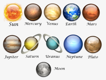 All Planets With Rings, HD Png Download, Free Download