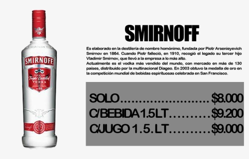 Vodka, HD Png Download, Free Download