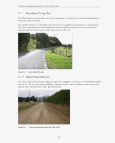 Transparent Winding Roads Clipart - Dirt Road, HD Png Download, Free Download