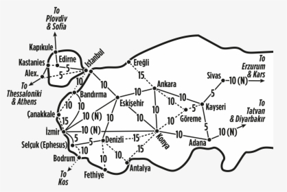 Eurail Train Turkey, HD Png Download, Free Download