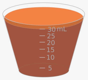 Transparent Liquid Measuring Cup Clipart - Cup, HD Png Download, Free Download