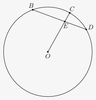 Circle, HD Png Download, Free Download