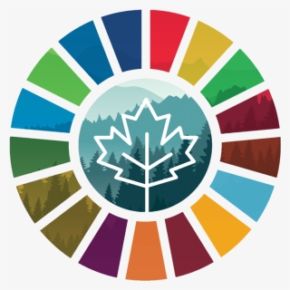 Sdg Unit Circle Nobackground, HD Png Download, Free Download