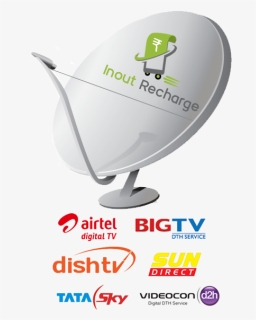 Mobile Dish Tv Recharge, HD Png Download, Free Download