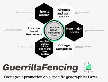 Guerrillafencing - Breaking News, HD Png Download, Free Download