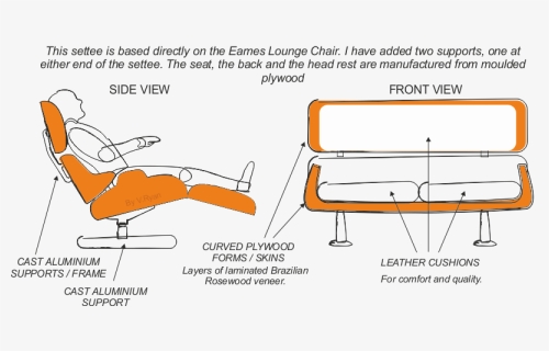 Eames Lounge Chair Drawings, HD Png Download, Free Download