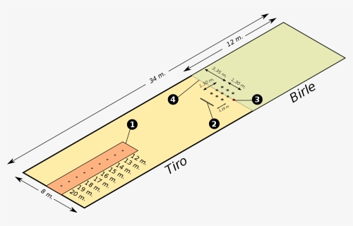 Plan, HD Png Download, Free Download