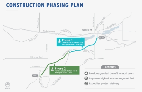 Project Overview Map - Map, HD Png Download, Free Download