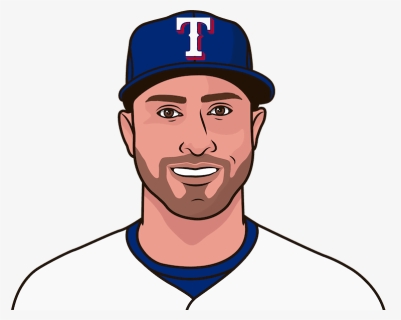 Gerrit Cole Statmuse, HD Png Download, Free Download