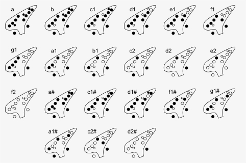 12-hole Ocarina Finger Chart Clip Arts - 12 Hole Ocarina Finger Chart, HD Png Download, Free Download