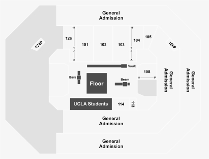 Diagram, HD Png Download, Free Download