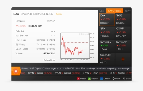 Td Platforms Application Smart-tv, HD Png Download, Free Download