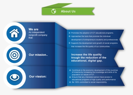 En-infographics Mision Vision - Icon, HD Png Download, Free Download