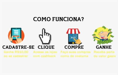 Como Funciona - Graphic Design, HD Png Download, Free Download