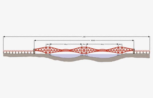 Forth Rail Bridge Side View, HD Png Download, Free Download