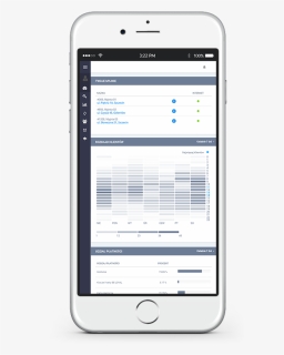 Lead-carwashmanager - Iphone, HD Png Download, Free Download